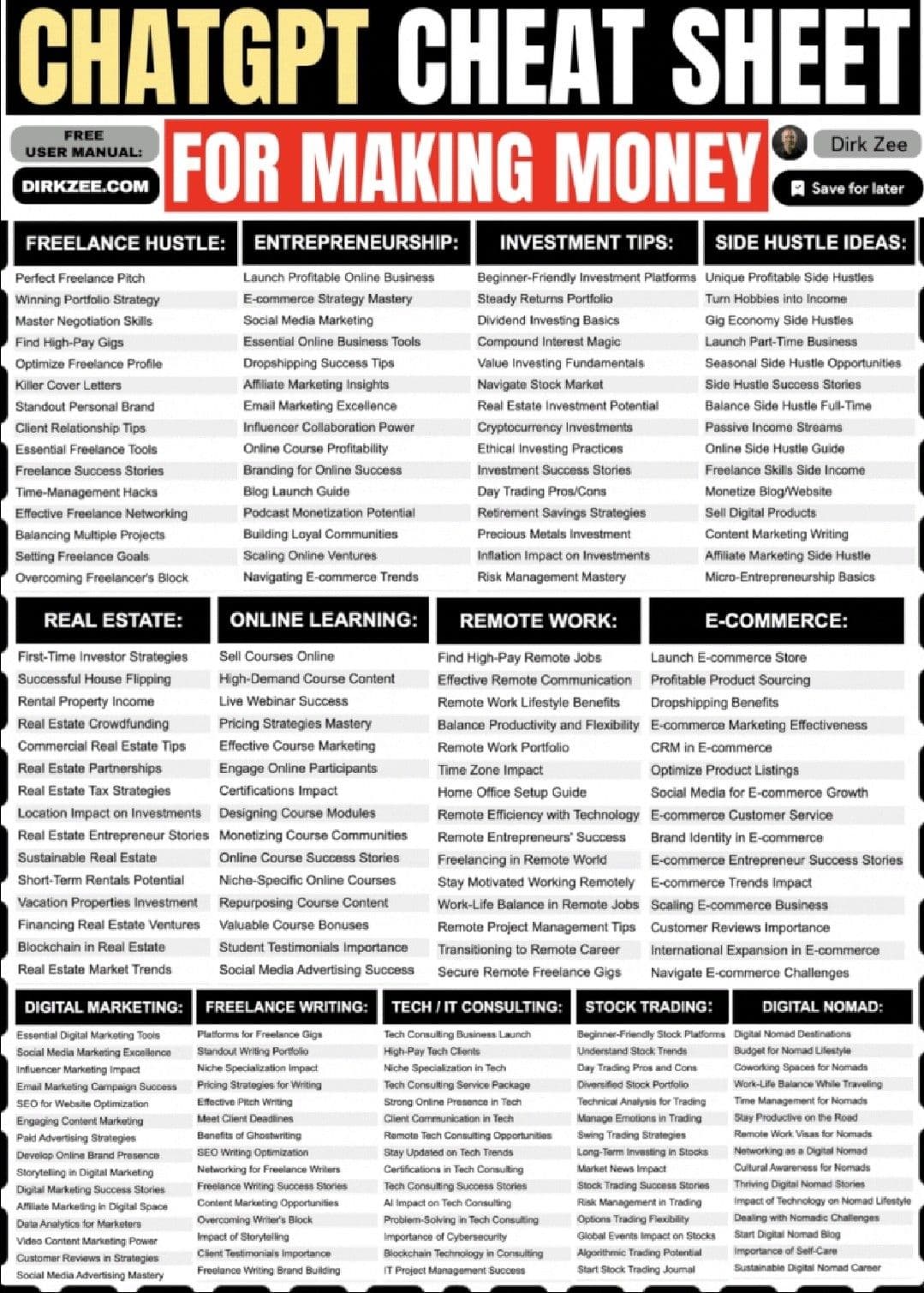 Person working remotely from a modern home office with a scenic city view