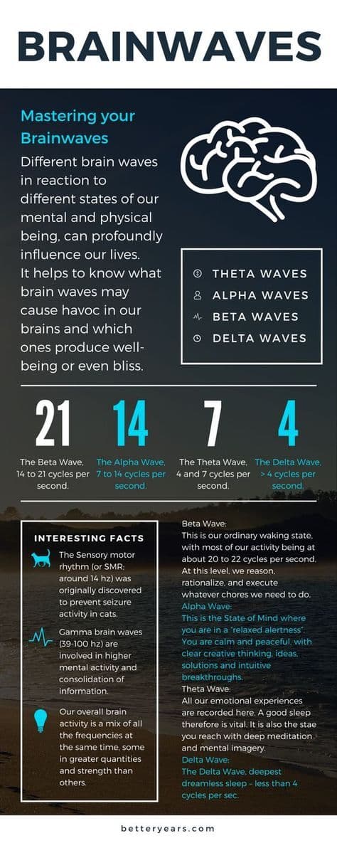 Serene bedroom at twilight with soft ambient lighting and calming neutral tones for optimal sleep