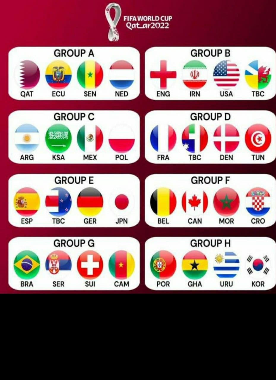 Football on the pitch of a major stadium