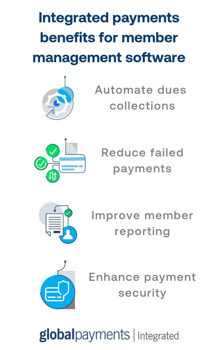 Digital payment interface showing salary transfer on a laptop screen
