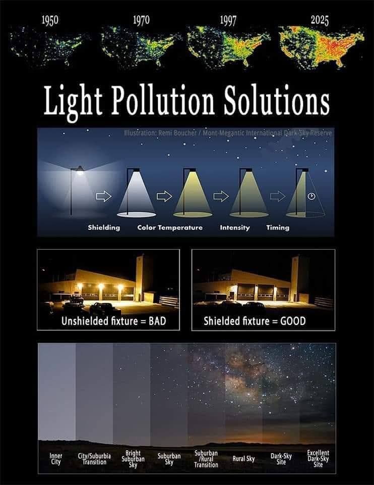 Starry night sky over a mountain landscape with the Milky Way visible