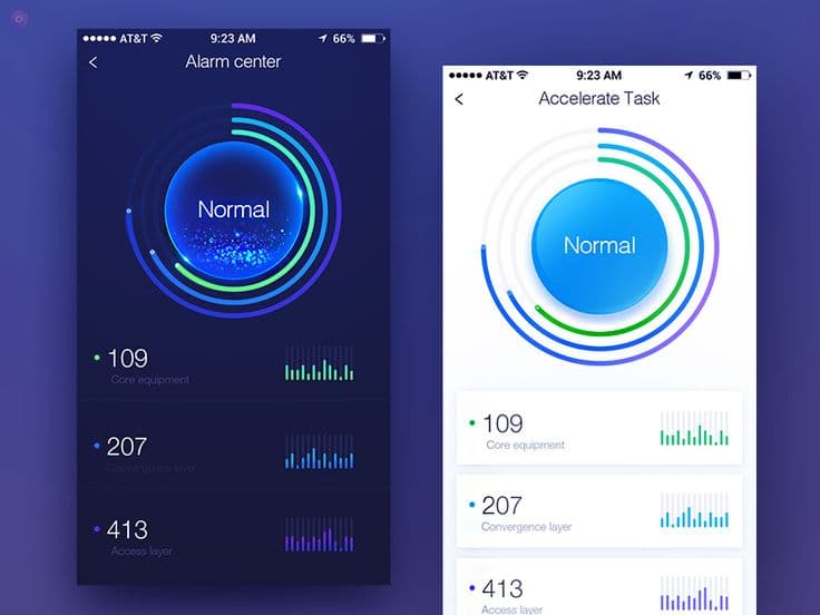Futuristic AI visualization with neural network patterns and digital connections