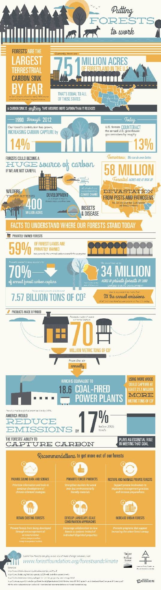 Industrial facility with cooling towers against a blue sky