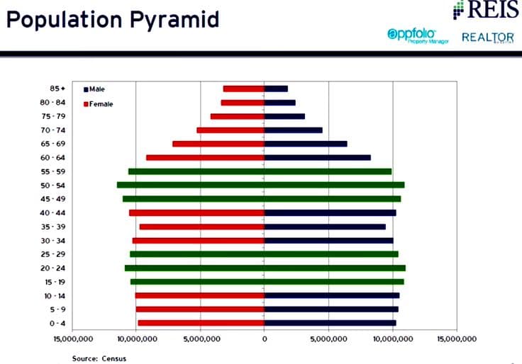 An empty playground in a suburban neighborhood