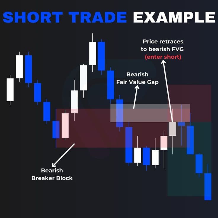 Person analyzing probability charts and data visualizations on a large display