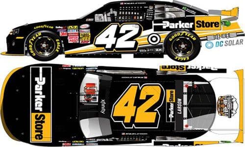 Race cars speeding around a track during a NASCAR event