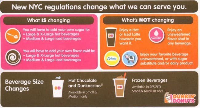 Security surveillance cameras mounted on a building wall