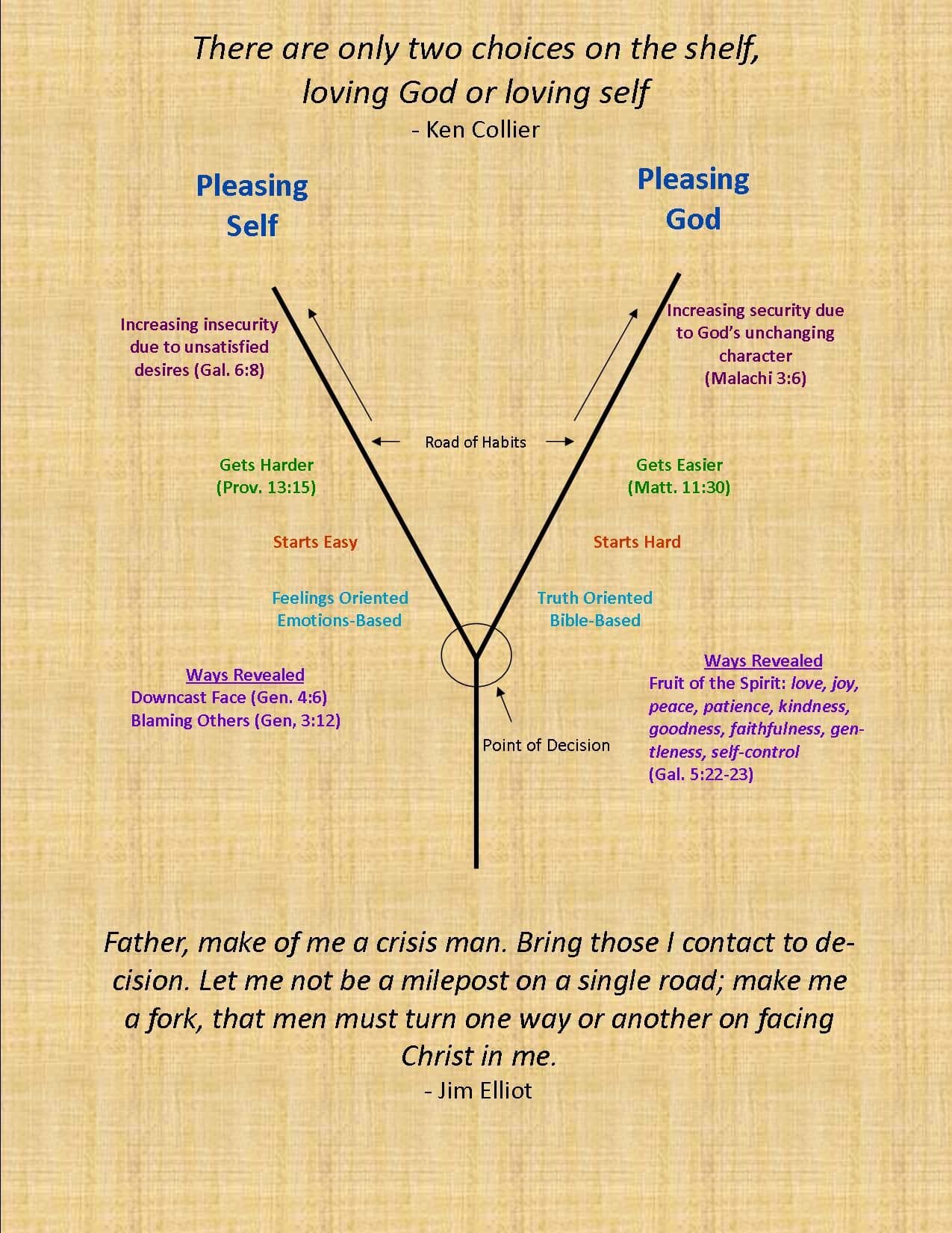 Interior of an American courtroom with judge bench and scales of justice