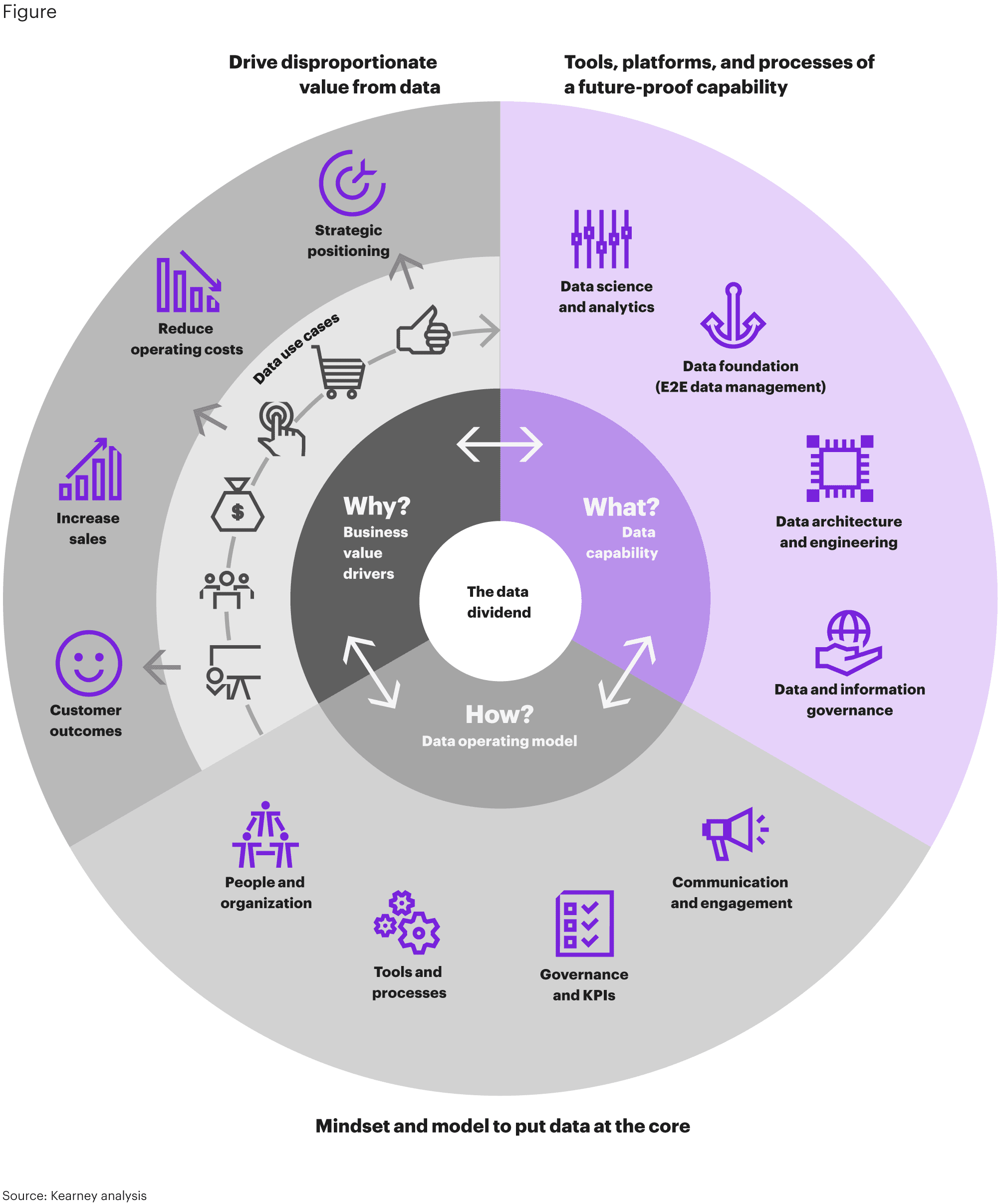 Aerial view of a modern city skyline at dusk with illuminated buildings